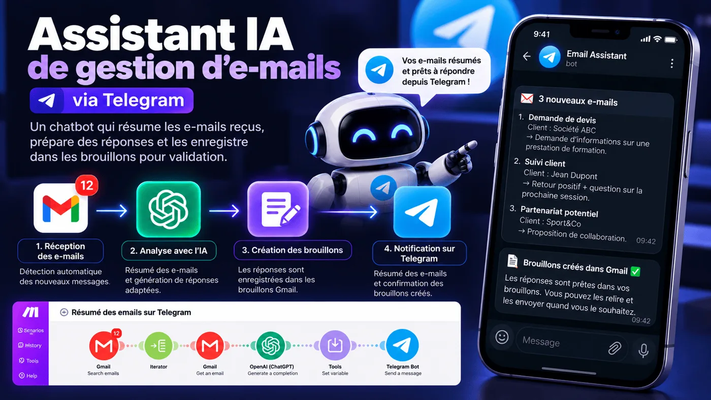 Assistant IA de gestion d’e-mails via Telegram : résumé des e-mails reçus et brouillons de réponse créés dans Gmail